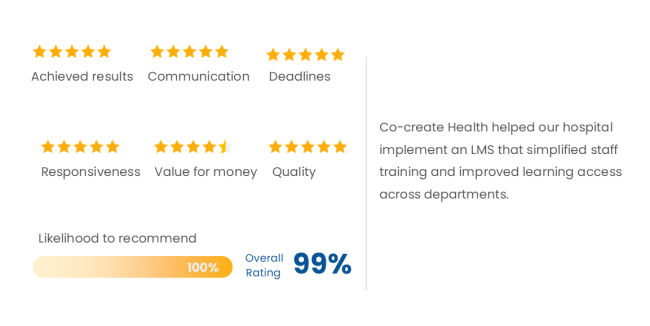 ns review from a hospital