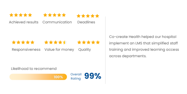 ns review from a hospital