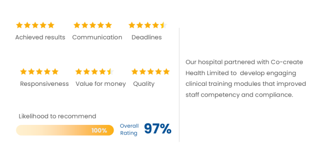 hospital review