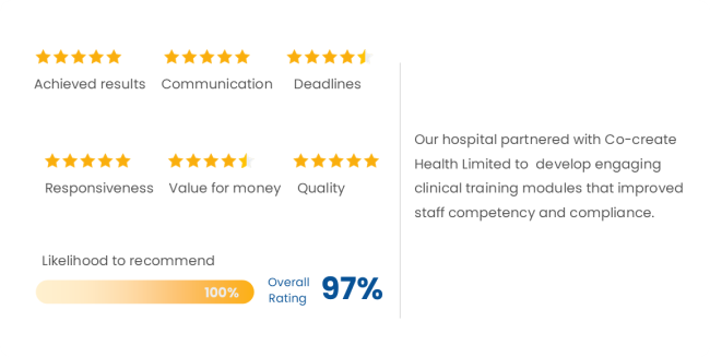 hospital review