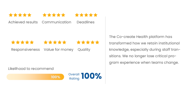 knowledge management review from organization 3