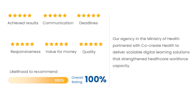 ministry of health clients review