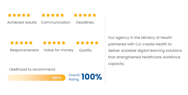 ministry of health clients review