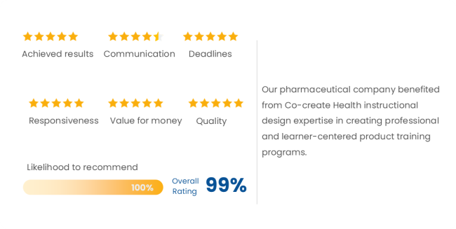 pharmaceutical and medical devices company review